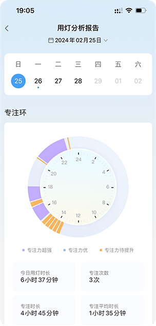 allwincity万象城(中国)有限公司官网