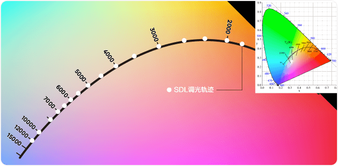 allwincity万象城(中国)有限公司官网