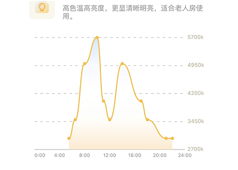 allwincity万象城(中国)有限公司官网