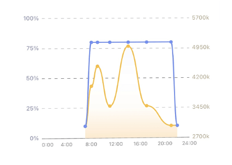 allwincity万象城(中国)有限公司官网