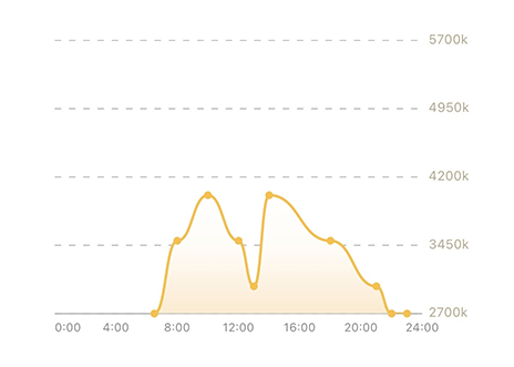allwincity万象城(中国)有限公司官网