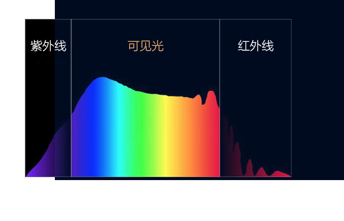 allwincity万象城(中国)有限公司官网